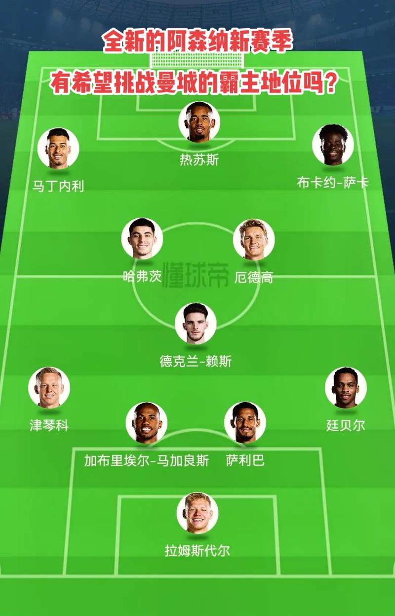 对话中继续